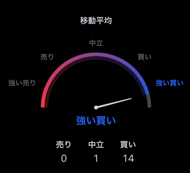 スクリーンショット 2024-04-17 6.05.58.png
