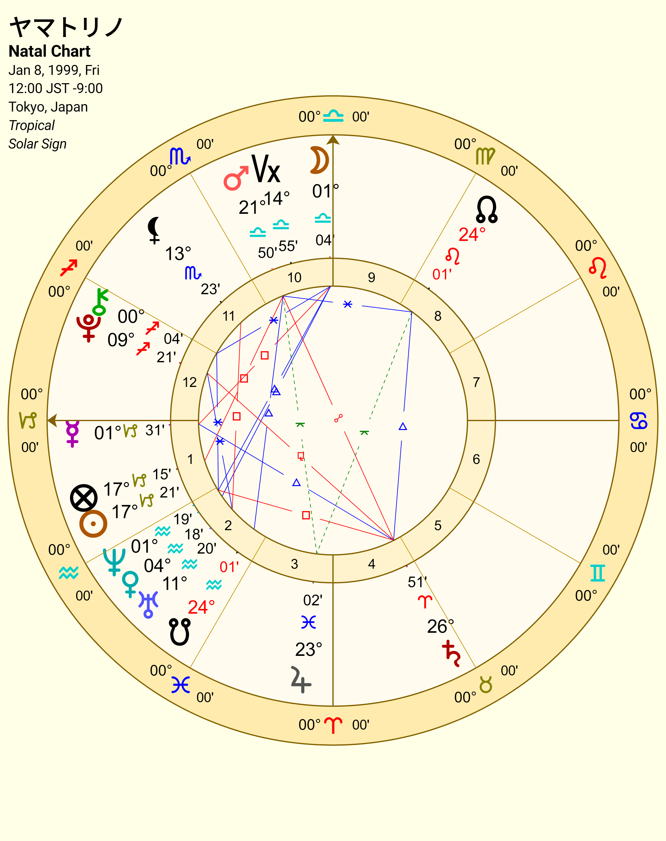 AstroGold5339725534424986300.png