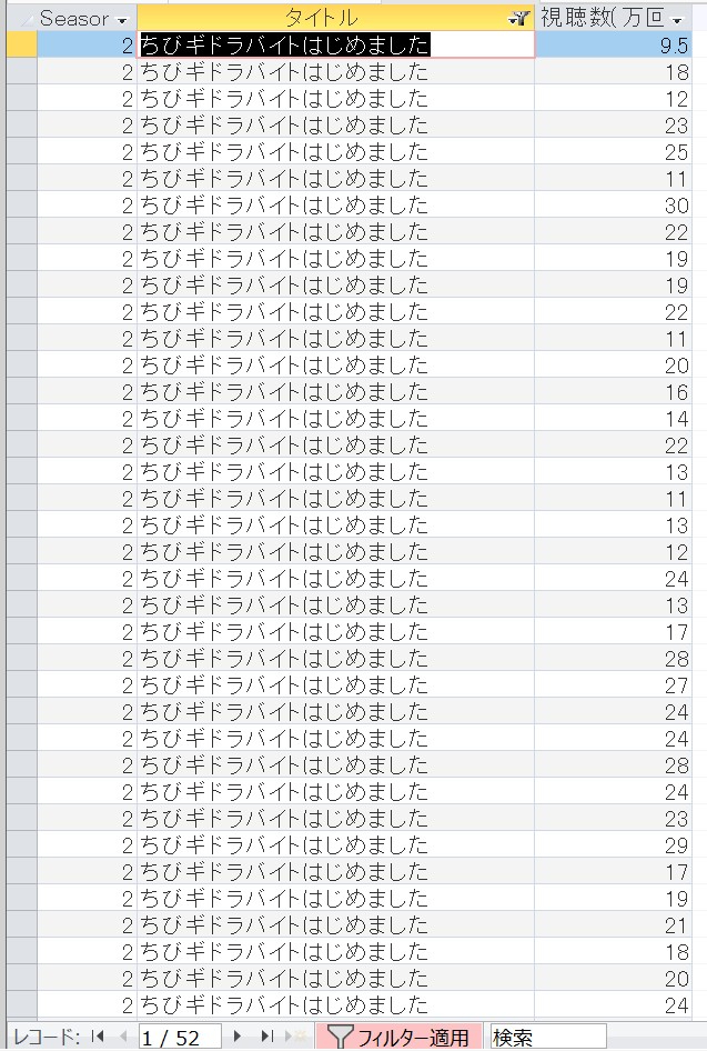 ③Season2は52話.jpg