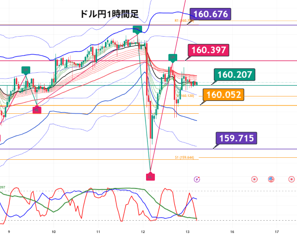 USDJPY_2026-06-14_06-31-10.png