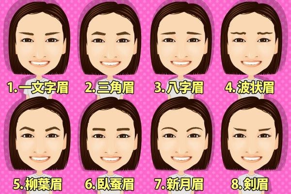 眉毛と表情.jpg