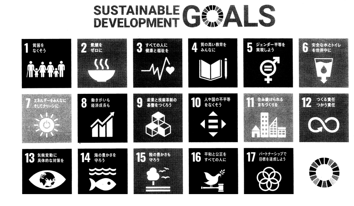 SDGsロゴだ.png