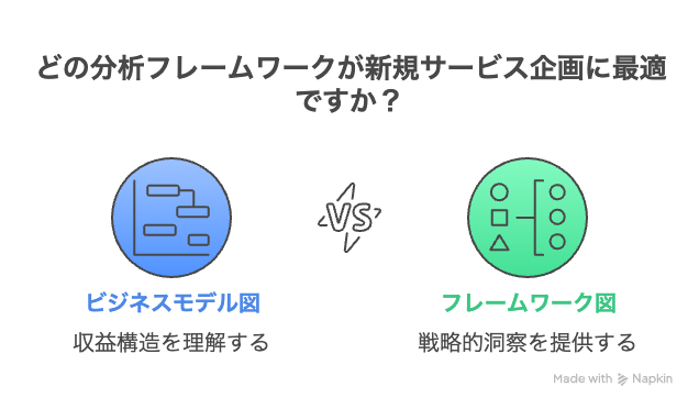図解タイプ図の例用途の例 - visual selection (8).png