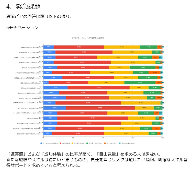 モチベーション05.jpg
