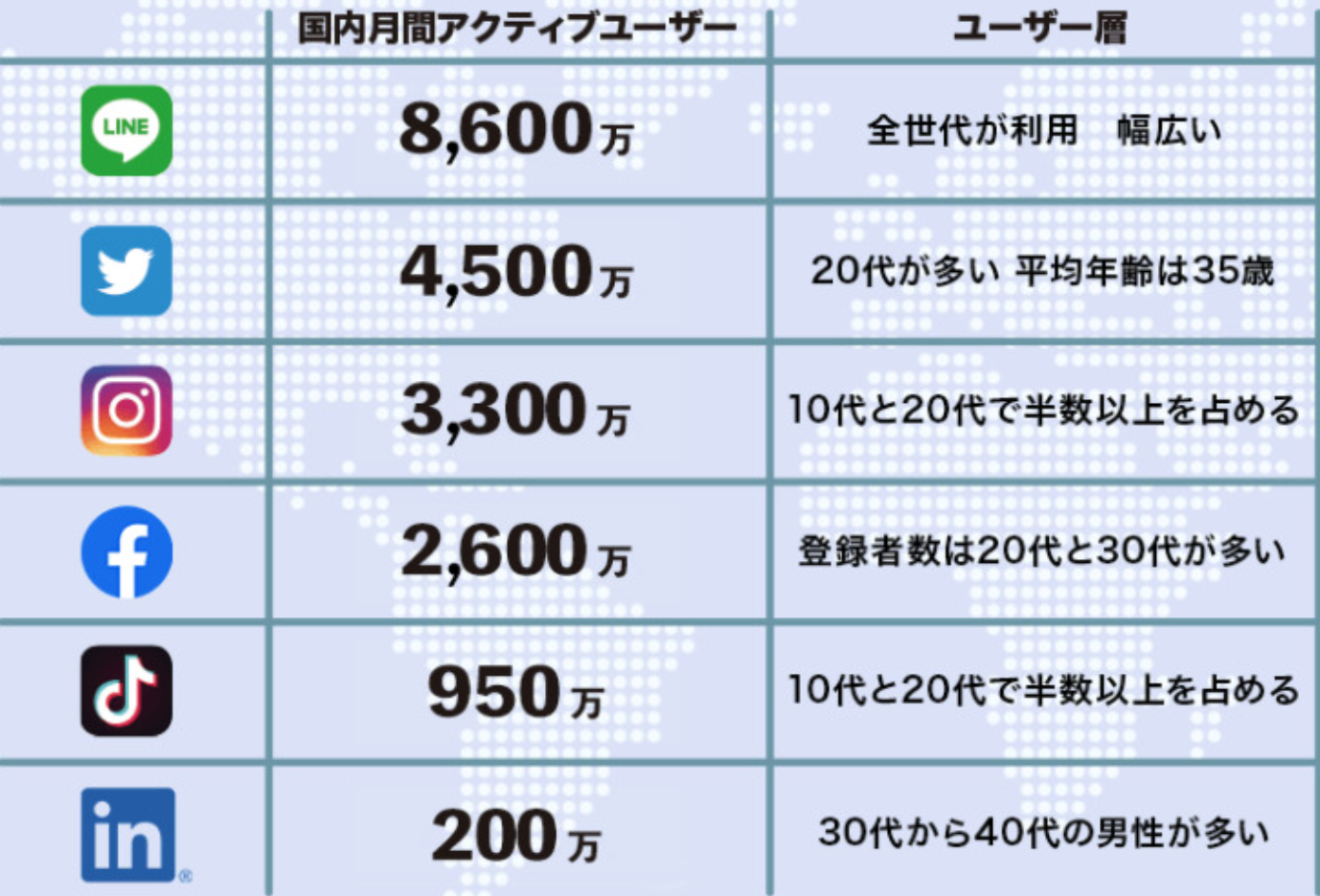 スクリーンショット 2021-06-20 12.50.14.png