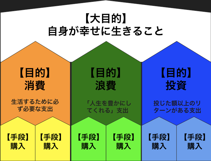 スクリーンショット 2022-06-12 9.45.08.png