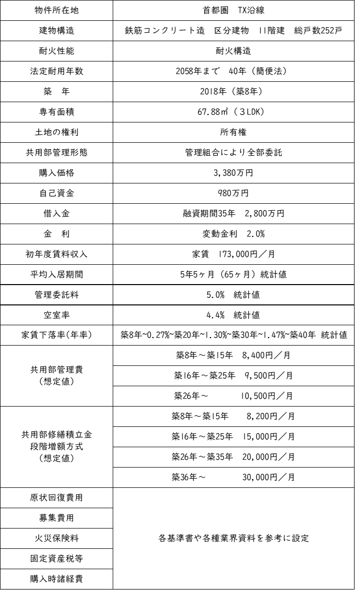 基本条件.png