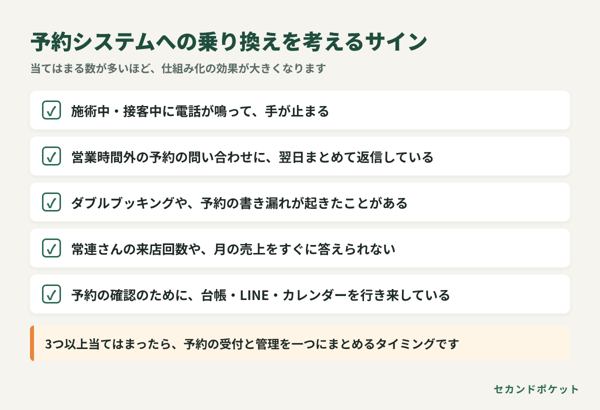 03_乗り換えのサイン.png