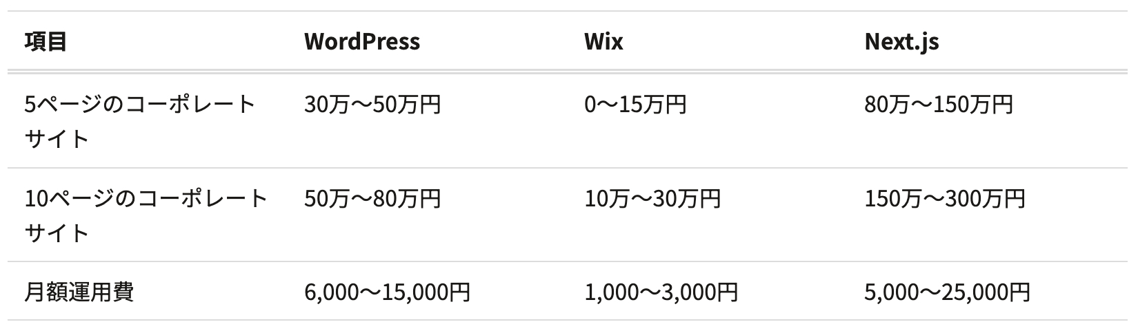 スクリーンショット 2026-04-22 17.20.27.png