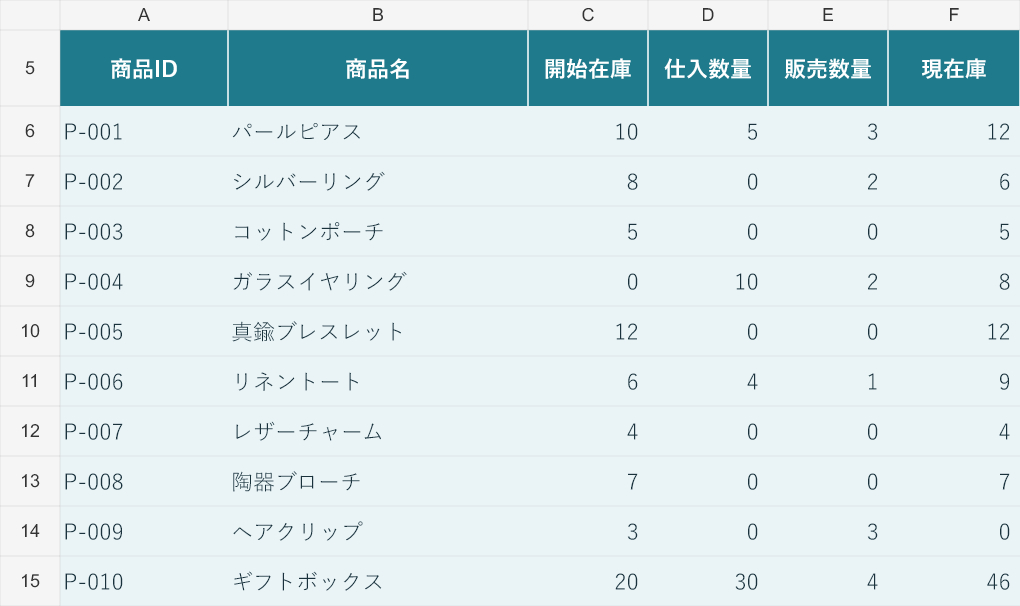 04_基本版実物_在庫確認_抜粋.png