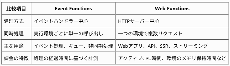 スクリーンショット 2026-10-19 145935.png