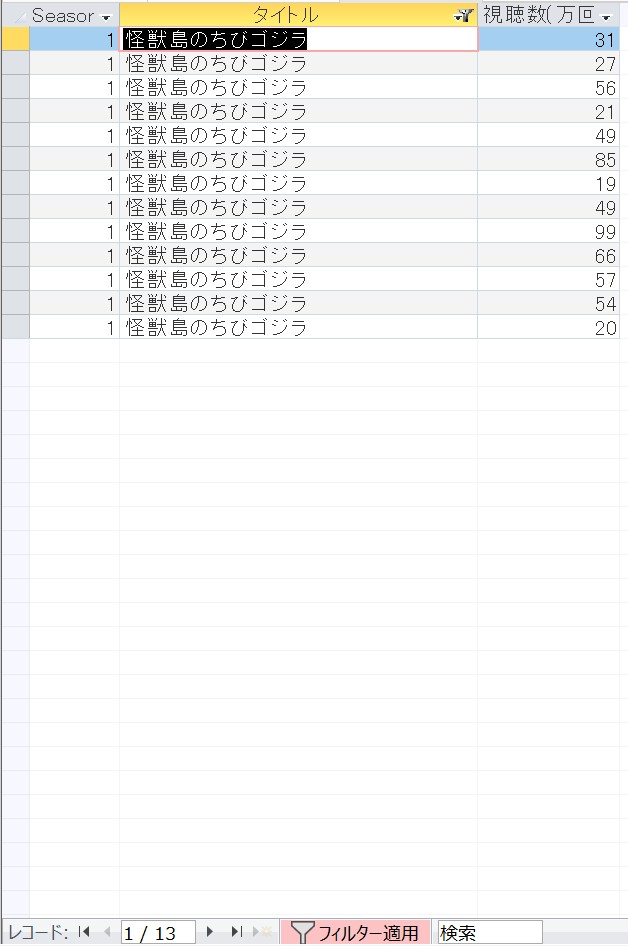 Season1は13話.jpg