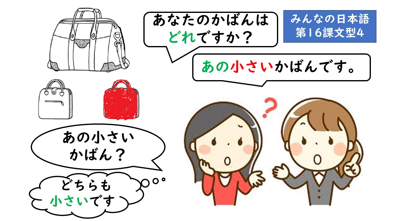 みんなの日本語第16課④導入（1）.JPG