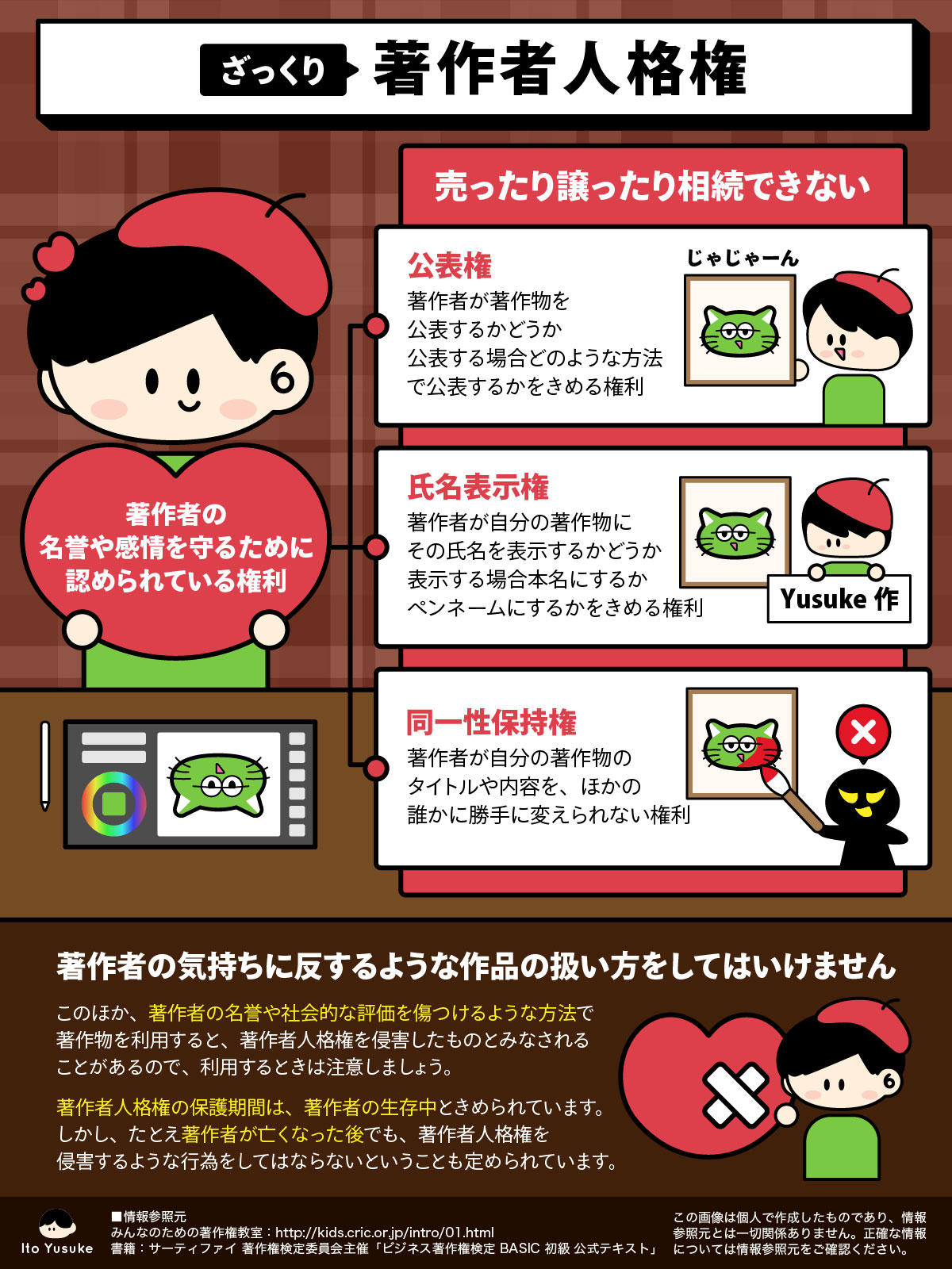 5_著作権a.jpg