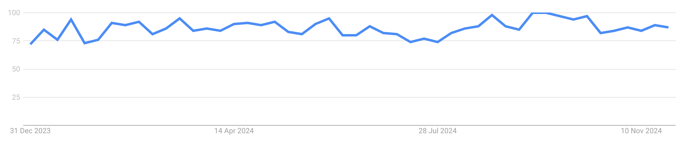 Screenshot 2024-12-15 at 15.11.16.png