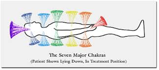 chacra therapy.jpg