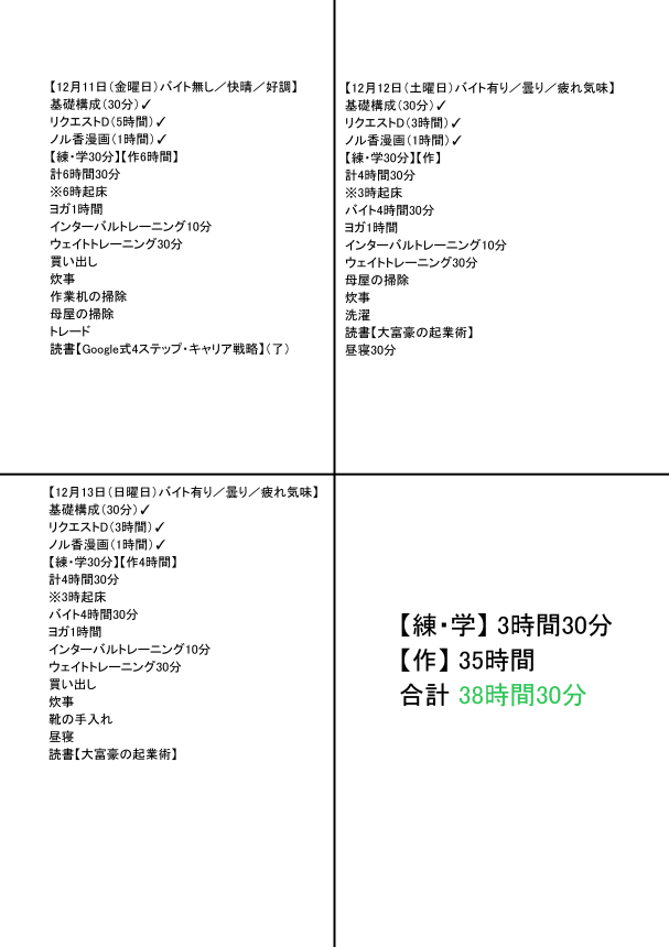 練習時間集計3年1週目～b.jpg