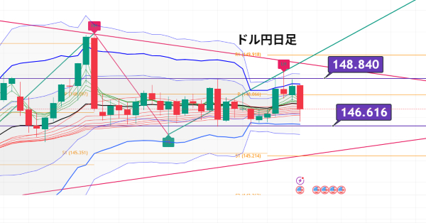 USDJPY_2025-09-07_09-51-14.png