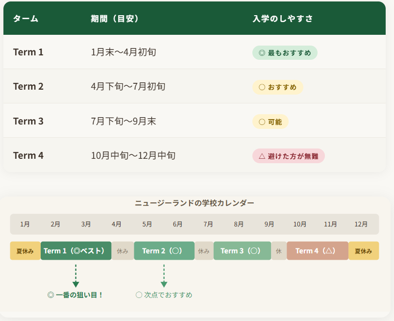 スクリーンショット 2026-05-10 145134.png