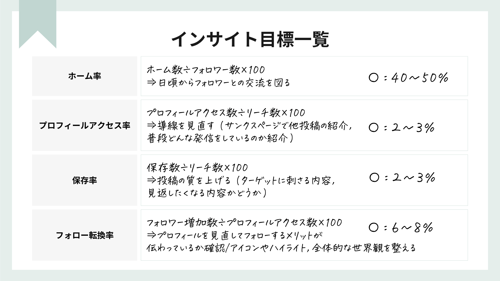 運用マニュアル（前編） (3).png