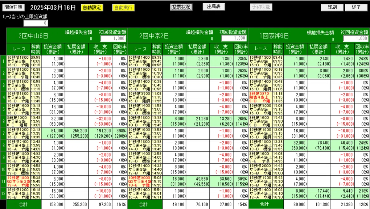 3.17収支.png