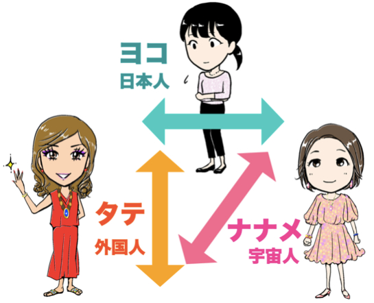 スクリーンショット 2021-06-09 14.20.02.png