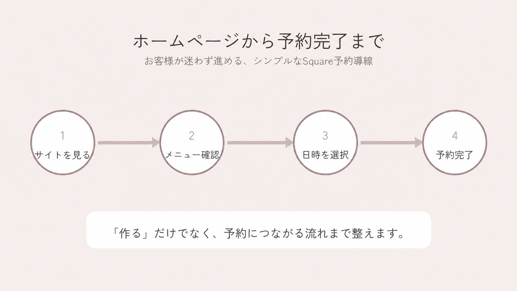 丸2のラベルをメニュー確認に変更.png