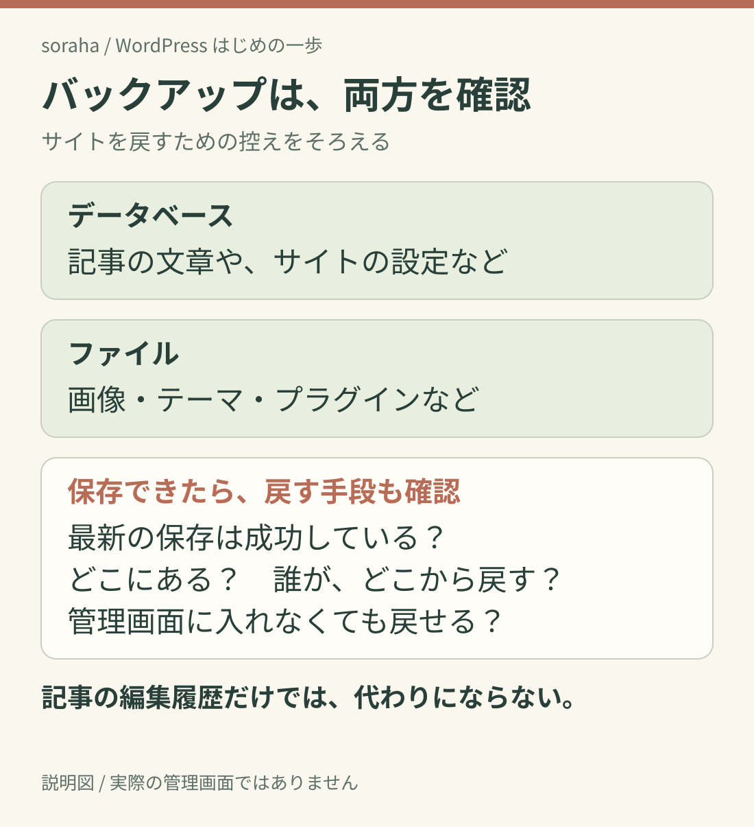 07-updates-backup-scope.png
