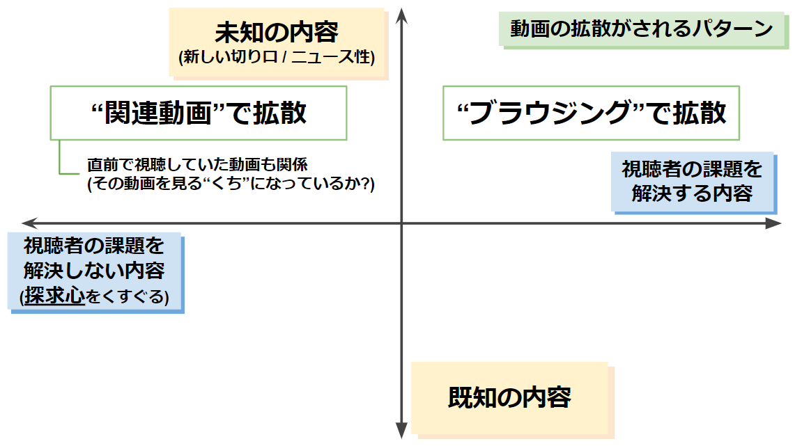 スクリーンショット 2024-05-02 233805.png