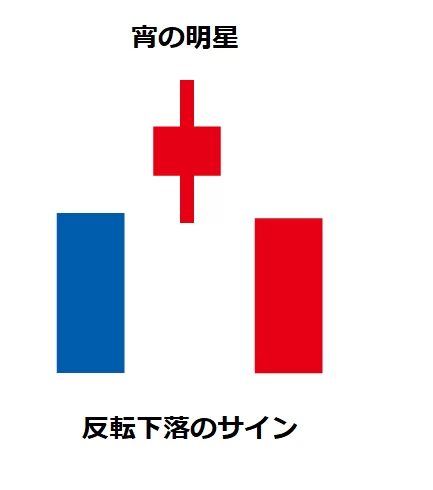宵の明星.png