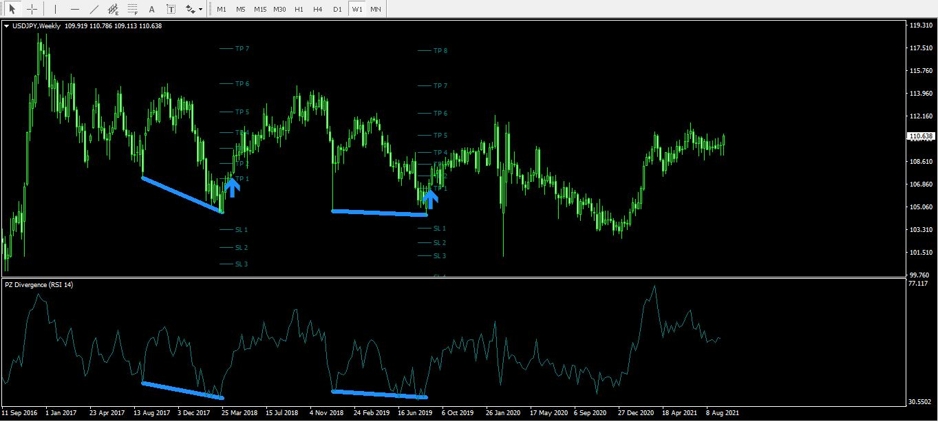divergence.JPG