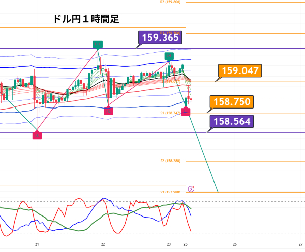 USDJPY_2026-05-25_08-28-16.png