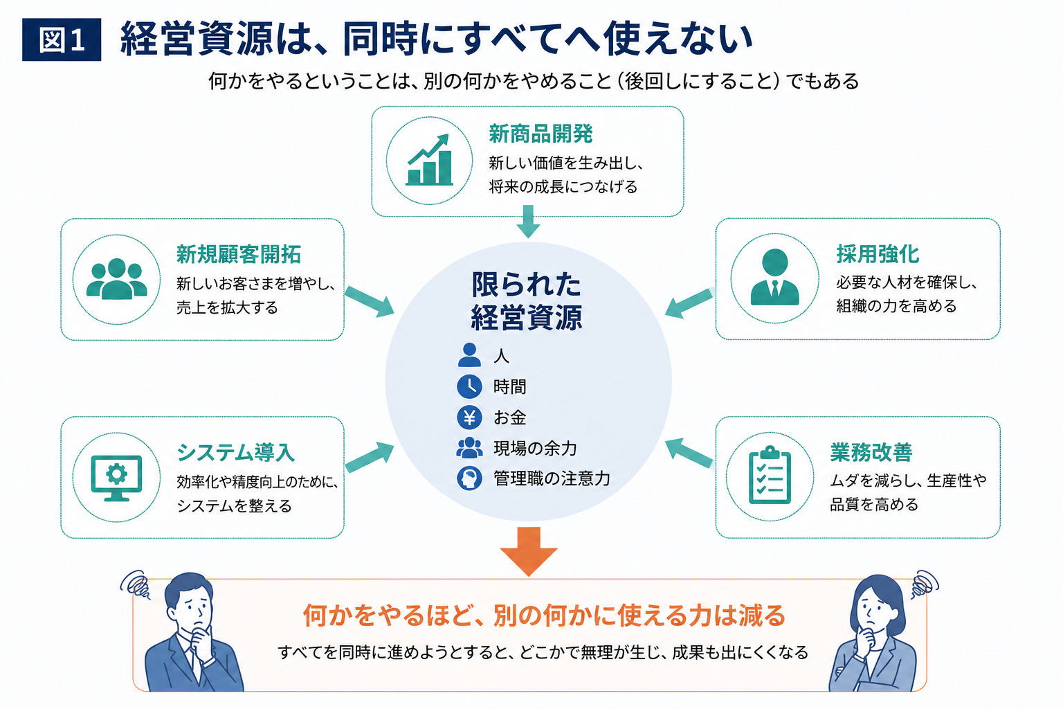 ブログ30_図.png