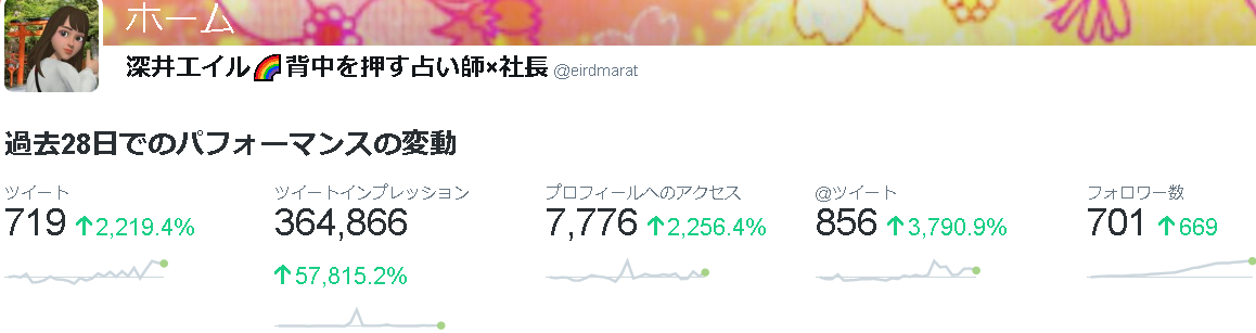 Twitter2010.png