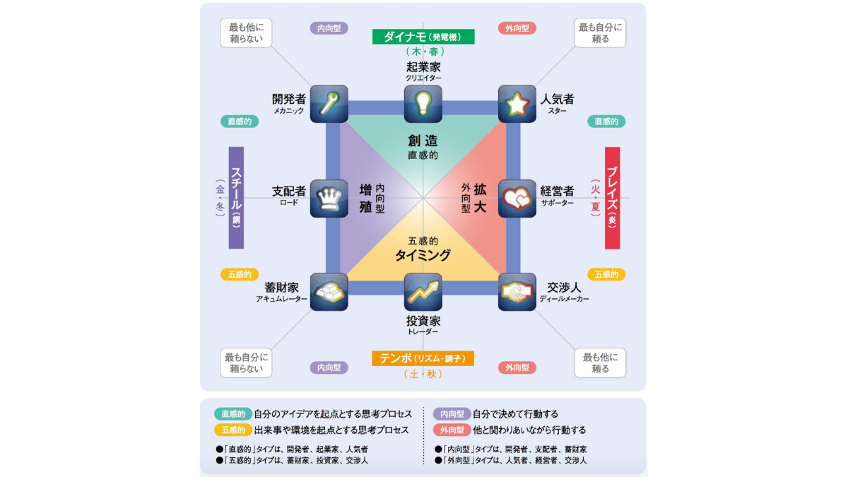 WDスクエア.png