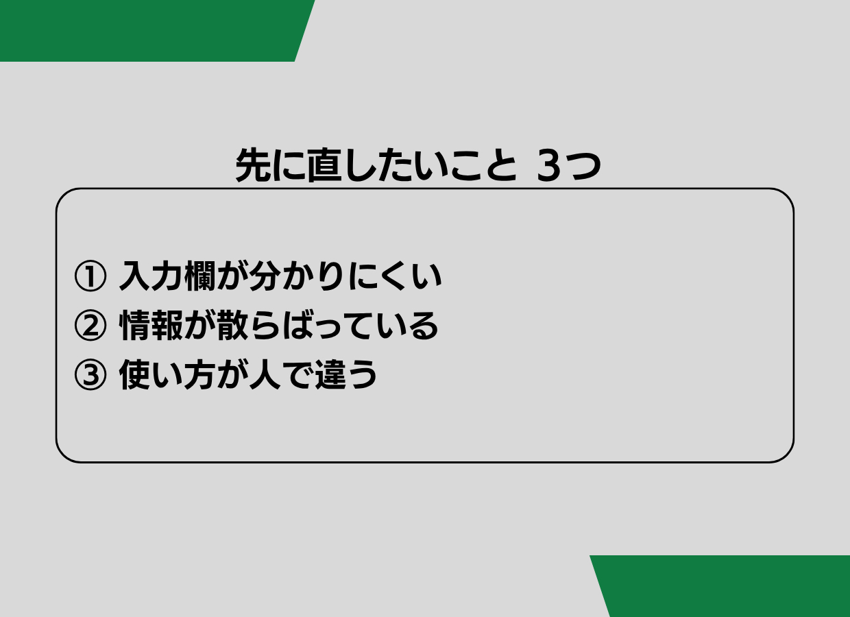 バラバラのデータを 整理する前に決めたいこと - 2.png