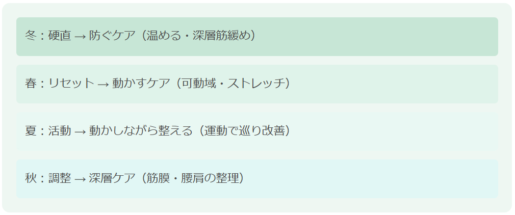 スクリーンショット 2025-12-20 160905.png