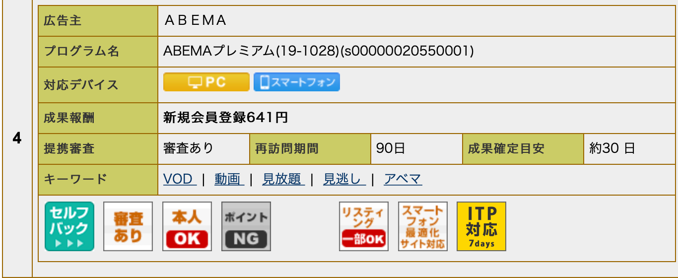 A8.net : メディア会員管理画面 : プログラムの検索結果 2020-09-10 22-43-24.png