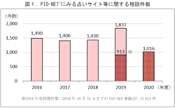 スクリーンショット 2024-05-12 124845.png