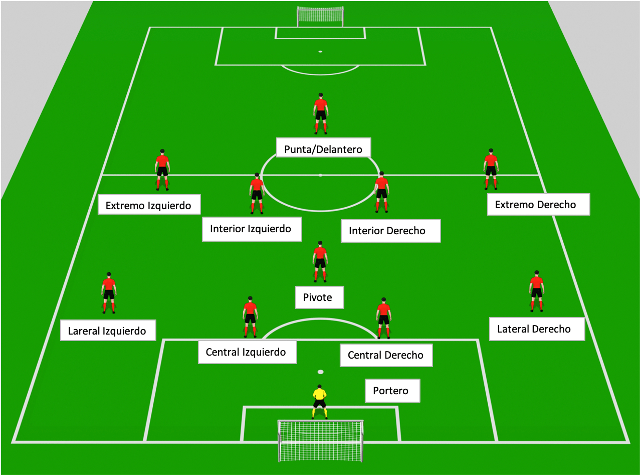 4-3-3修正-min.png
