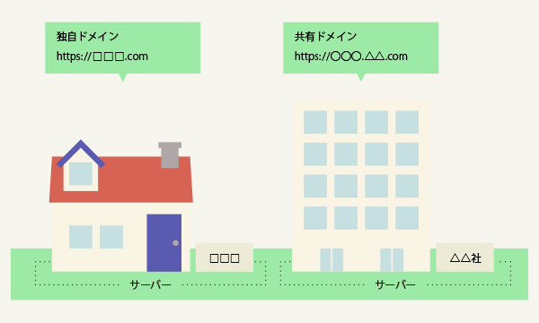 ドメイン説明04.jpg