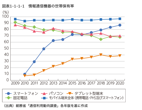 スクリーンショット 2024-01-21 17.27.44.png