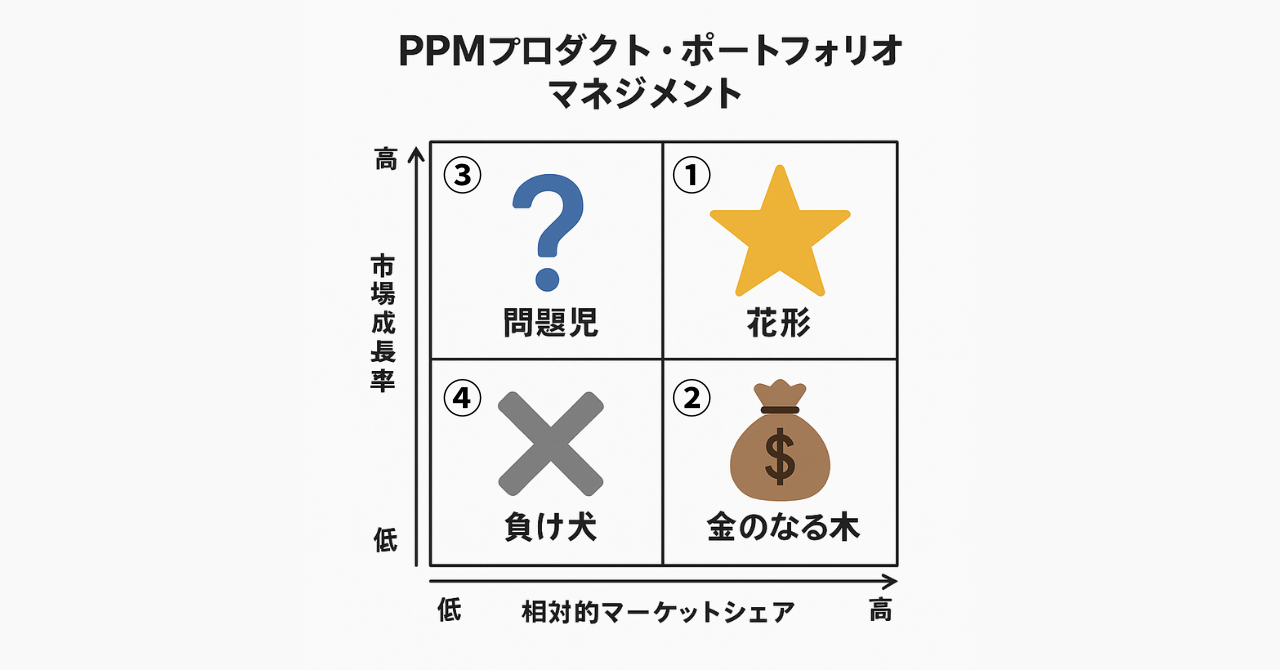 青 シンプル 青空 ブログタイトル  note ノート　記事見出し画像のコピーのコピーのコピーのコピーのコピーのコピーのコピーのコピーのコピーのコピーのコピーのコピーのコピーのコピーのコピー (1).png