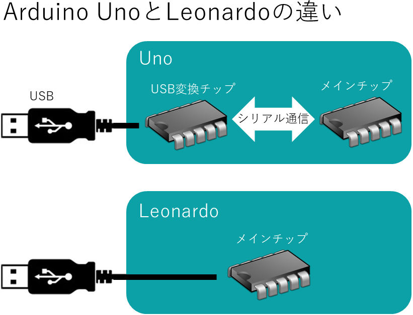 スライド1.PNG