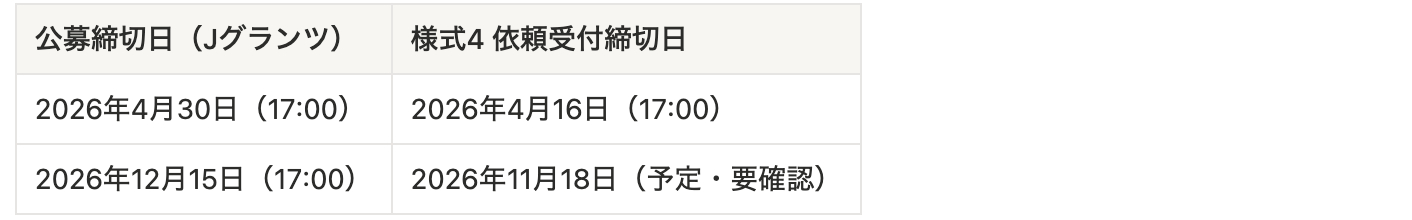 スクリーンショット 2026-05-30 18.27.10.png