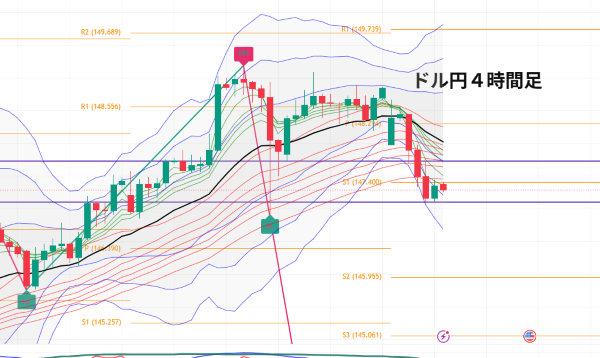 USDJPY_2025-07-22_06-41-16.png