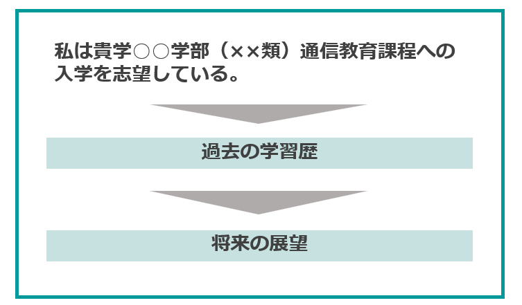 スクリーンショット 2023-03-29 162933.png