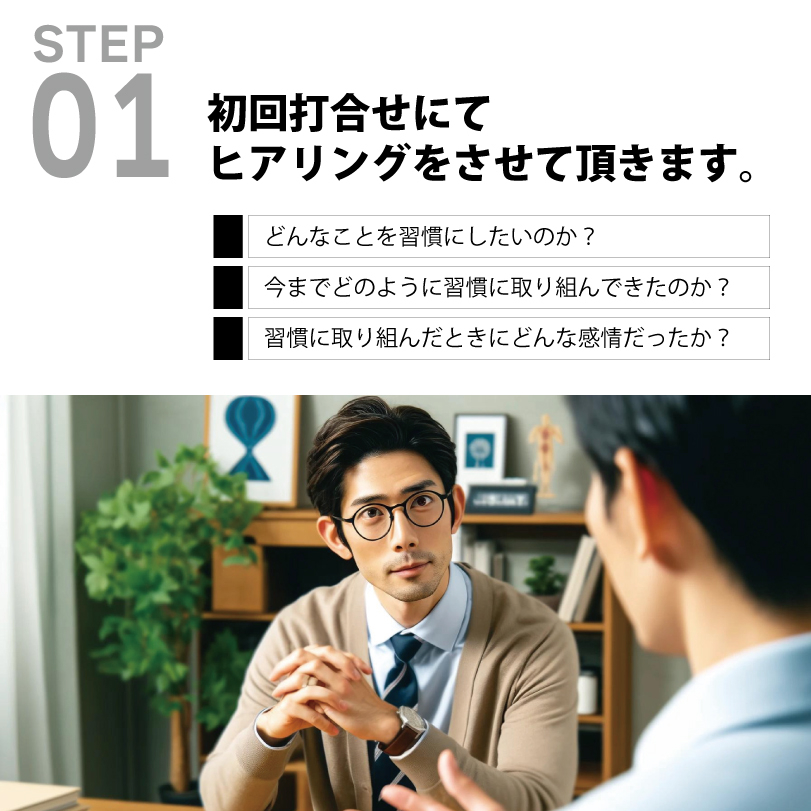 習慣化コーチングの流れ-2.jpg