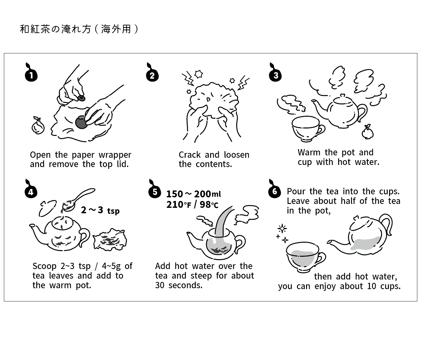 和紅茶淹れ方.png