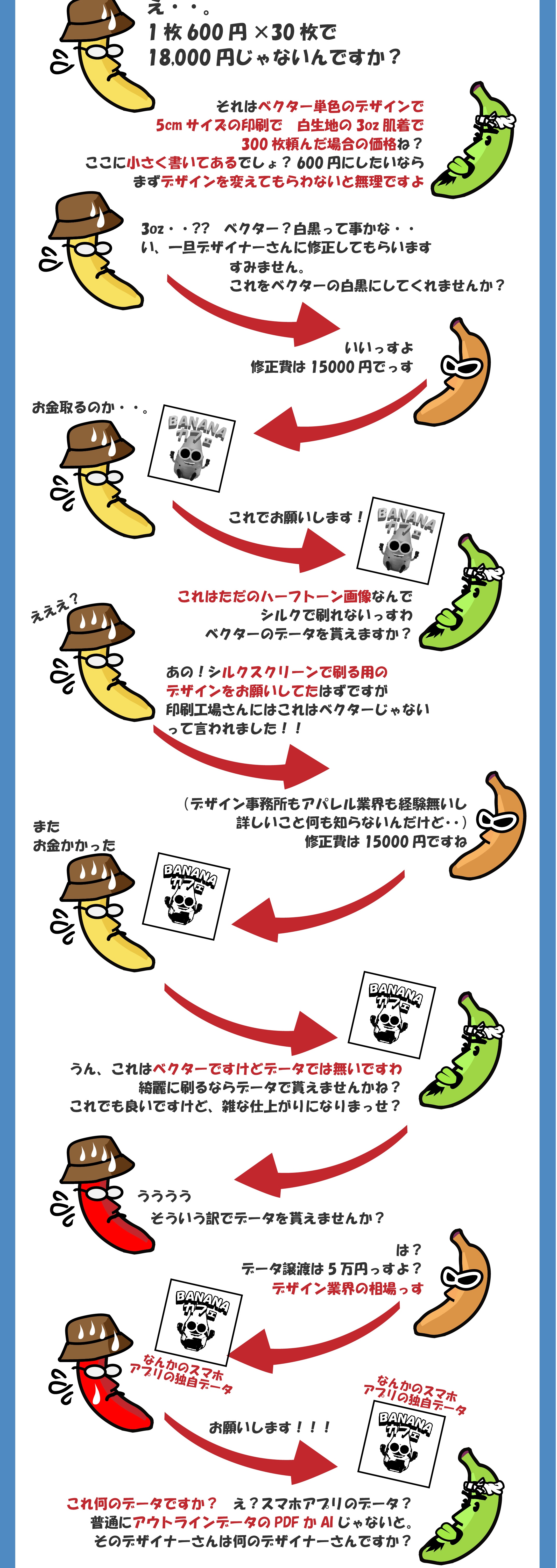 BNANAPRINTとは_アートボード 1 のコピー.jpg
